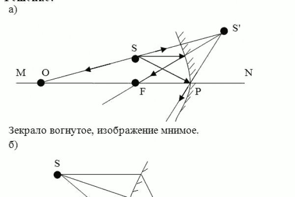 Ссылка на кракен даркнет